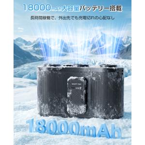 腰掛け扇風機【3つ送風口】ベルトファン 180...の詳細画像3