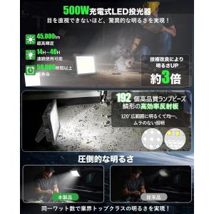 【クーポンで5180円】LED投光器充電式 1...の詳細画像1