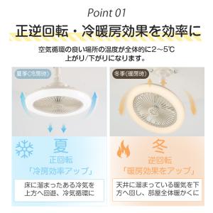 シーリングファンライト 小型 工事と穴開け不要...の詳細画像5