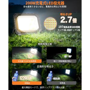 【2026年進化モデル】投光器 充電式LED作...の詳細画像3