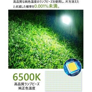 500W/55000L【最強の超爆光.超薄型】...の詳細画像5