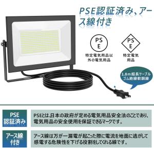 【超爆光・超薄型】 豪雨対応 SUKITEN ...の詳細画像2