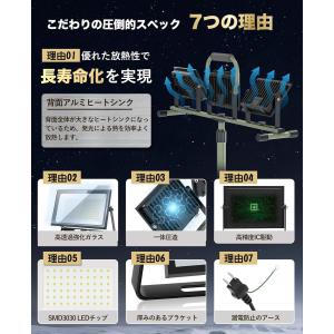 3灯タイプ投光器 led作業灯 240W/30...の詳細画像4