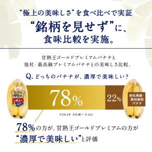甘熟王ゴールドプレミアム 3パック スミフル ...の詳細画像4