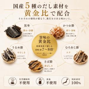 だしパック 国産 無添加 食塩不使用 飲めるお...の詳細画像2