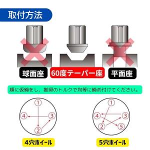ロック ナット チタンカラー 車用 タイヤホイ...の詳細画像4