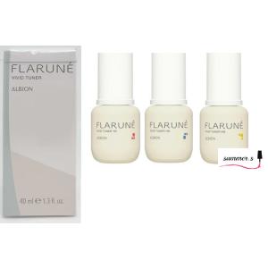 メナード薬用オキシコントローラー50mlアルファキット10ml付2点セット新品 MENARD（メナード） アルファキット 薬用オキシコントローラー 50ml+