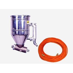 エアレス塗装機用 精和産業 圧送ローラー PR-20W セット (替筒中毛