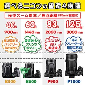 Nikon デジタルカメラ COOLPIX B...の詳細画像5