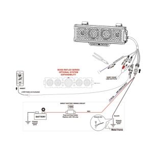 BOSS 300W ブルートゥースアンプ マリ...の詳細画像5
