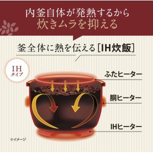 象印 IH炊飯ジャー 極め炊き 5.5合炊き ...の詳細画像2