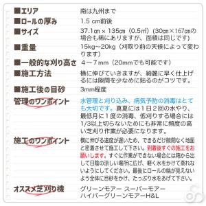 芝生 天然芝 ベント芝 ロール巻芝 (芝生 通販)の詳細画像4