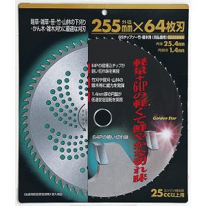 園芸用電気式粉砕機 キンボシ グリーンミルQuiet4 MLG-1530B : サンワ