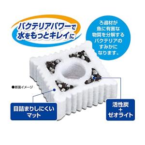 ジェックス GEX ロカボーイ ゼオライト&a...の詳細画像3