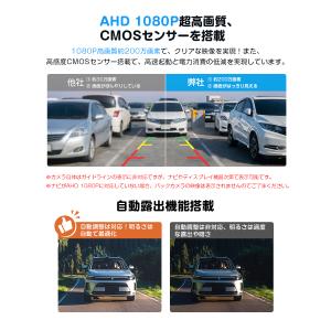 バックカメラ 車載 AHD 200万画素 19...の詳細画像2