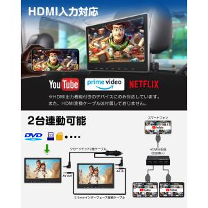 ヘッドレストモニター 2台セット 10.1イン...の詳細画像4