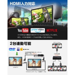 ヘッドレストモニター DVDプレーヤー 下向き...の詳細画像5