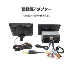 GA2198J/GA2197/GA2196R/...の詳細画像2