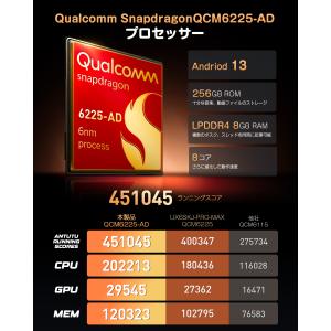 爆買 ディスプレイオーディオ android1...の詳細画像3