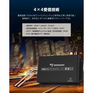 爆買 地デジチューナー 4×4 フルセグチュー...の詳細画像3