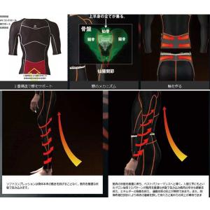 アンダー ウェア ドロン メンズ インナー ロ...の詳細画像3