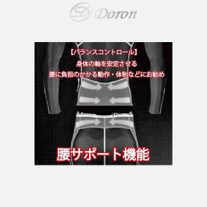 ウェア ドロン メンズ ロングスリーブシャツ ...の詳細画像2