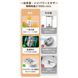 ミキサー ジューサー 小型 大容量 丸洗い可 ...の詳細画像2