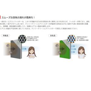 スバル インプレッサアネシス DENSO クリ...の詳細画像5