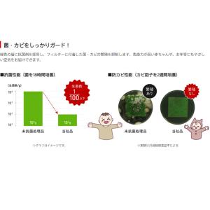 スバル XV DENSO クリーンエアフィルタ...の詳細画像3