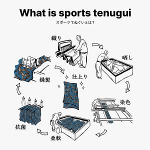 CHAORAS チャオラス スポーツてぬぐい ...の詳細画像2