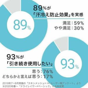 finetrack ファイントラック ドライレ...の詳細画像4