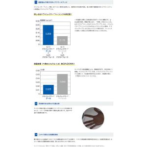 finetrack ファイントラック ドライレ...の詳細画像2