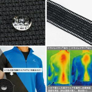finetrack ファイントラック メンズ ...の詳細画像1