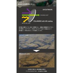 FLOAT フロート アーバンギャラクシー S...の詳細画像5