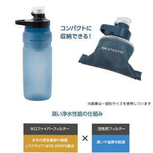 KATADYN カタダイン ビーフリーACボト...の詳細画像2