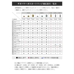 snow peak スノーピーク ギガパワーガ...の詳細画像5