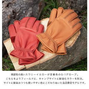 GRIP SWANY×SUNDAYMOUNTA...の詳細画像2