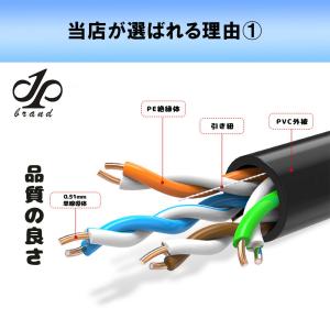 自作用 0.51mm 24AWG cat5e ...の詳細画像4