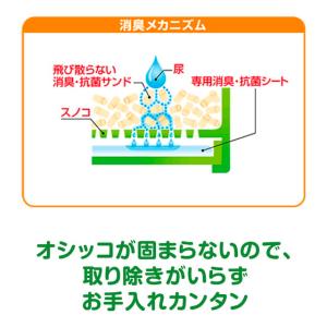ユニ・チャーム デオトイレ飛び散らない消臭・抗...の詳細画像2