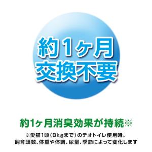 ユニ・チャーム デオトイレ飛び散らない消臭・抗...の詳細画像3