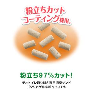 ユニ・チャーム デオトイレ飛び散らない消臭・抗...の詳細画像5