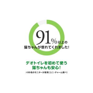 ユニ・チャーム 1週間消臭・抗菌デオトイレふん...の詳細画像5