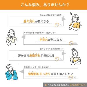 サニープレイス ナノサプリ クレンジングシャン...の詳細画像2