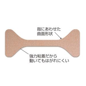 サイプラス 巻き爪テープクイこまなーい 10枚入りの詳細画像2