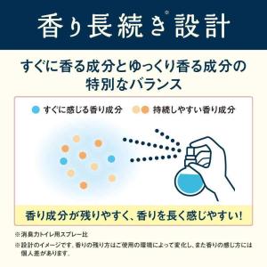 エステー 消臭力 トイレのフレッシュミスト R...の詳細画像5