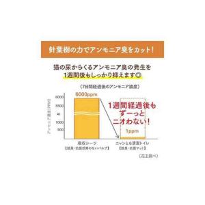 【ポイント10倍】ニャンとも清潔トイレ 脱臭・...の詳細画像5
