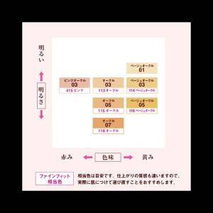 【ポイント15倍】ソフィーナプリマヴィスタ ナ...の詳細画像2
