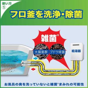 ジョンソン スクラビングバブル ジャバ 1つ穴...の詳細画像1