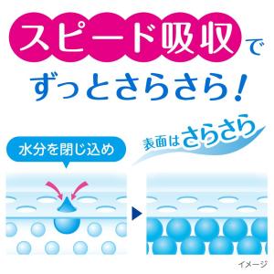 【軽失禁パッド】ポイズ肌ケアパッド 安心スーパ...の詳細画像4