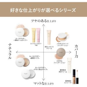 明色化粧品 モイストラボ ルースパウダー くす...の詳細画像1